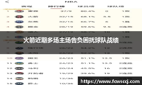火箭近期多场主场告负困扰球队战绩