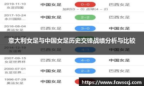 意大利女足与中国女足历史交锋战绩分析与比较